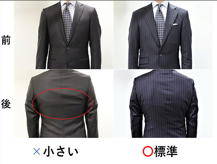 適正なスーツサイズの見分け方
