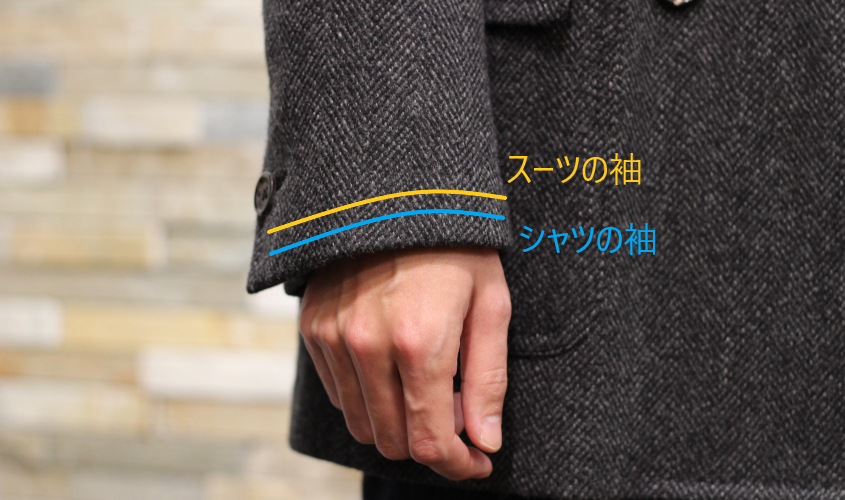コートの適正な袖丈